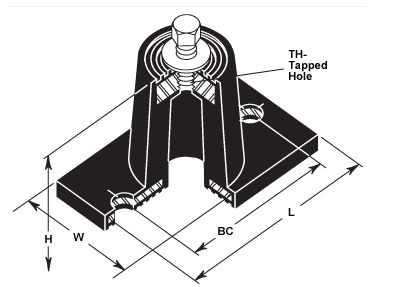 Aislador de vibración para montaje en piso, neopreno.png