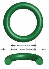 viton o ring sealing viton o ring sealing